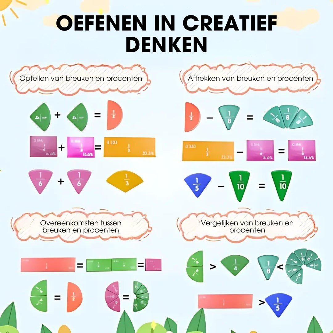 MagMath™ - Magnetische breukenpuzzel voor kinderen