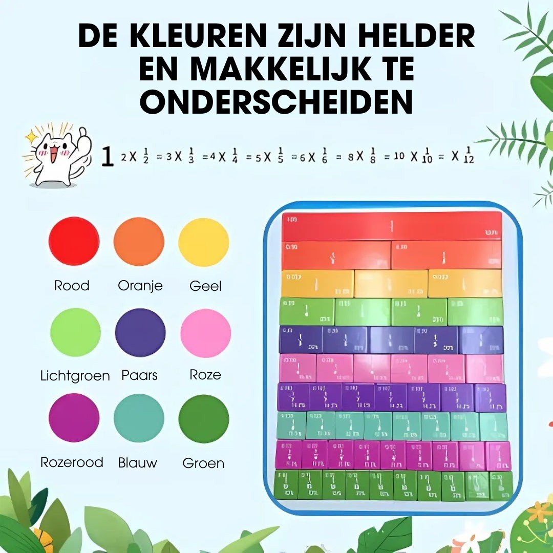 MagMath™ - Magnetische breukenpuzzel voor kinderen